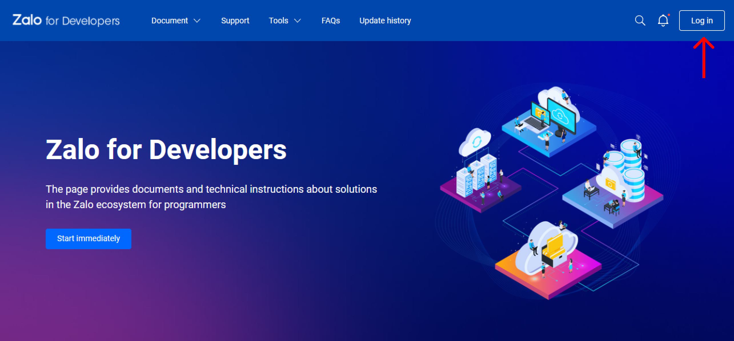 Telegram contacts are missing